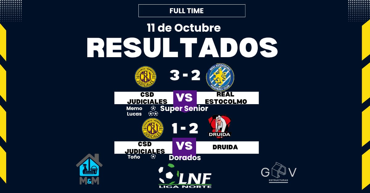 Resultados de la semana - Liga Norte